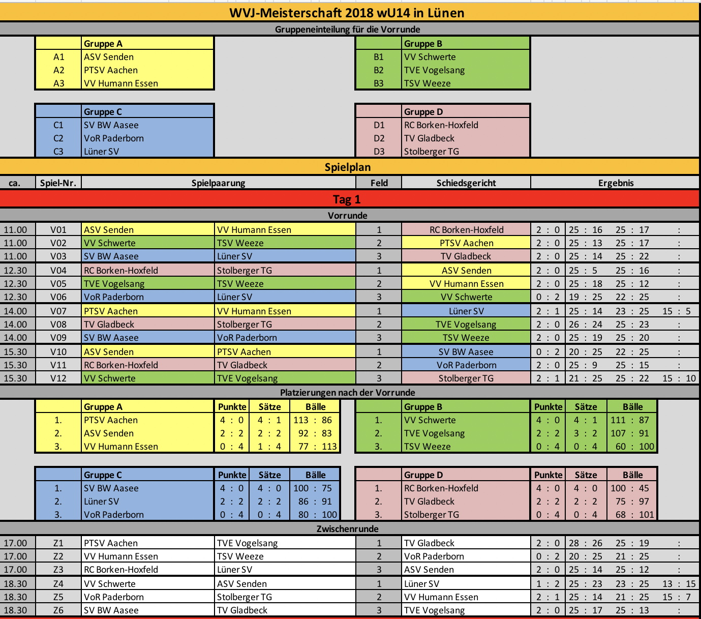 Volleyball Olympia 2024 Spielplan Camel Christian
